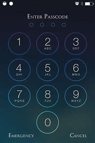 Image result for iPhone Passcode