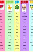 Image result for Sensory Adjectives