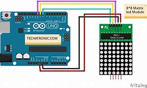 Image result for Cach Code LED 8X8 Bang Pic 16F877