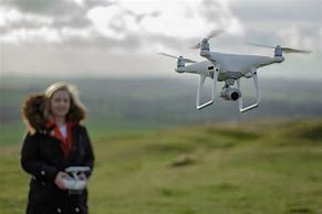 Image result for Drones Women Cameras
