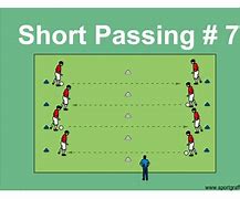 Image result for Soccer Passing Drills