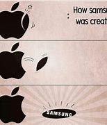Image result for How the Samsung Logo Was Made From Apple