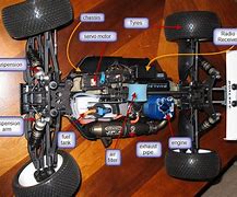 Image result for Nitro RC Car Parts