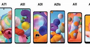 Image result for Latest Model Cell Phones