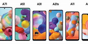 Image result for Samsung Galaxy a Range