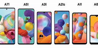 Image result for All Samsung Galaxy a Series Phones with Red Color