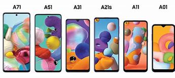 Image result for Samsung a Series Display