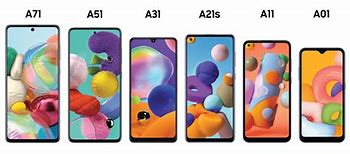 Image result for All Samsung Phones in Order