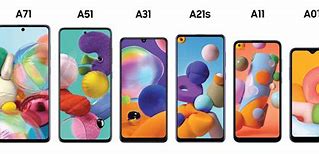 Image result for Galaxy Phone Size Comparison