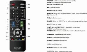 Image result for Sharp TV Remote Troubleshooting