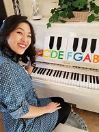 Image result for Grandstaff Piano Notes