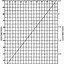Image result for Centimeter Conversion Chart