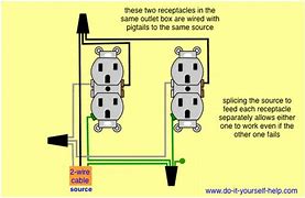 Image result for Wall Panel Clip Diagram