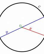 Image result for Circle with Diameter Symbol