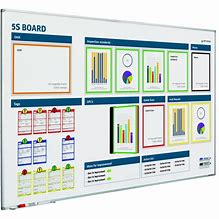 Image result for 5S Monthly Activity Board