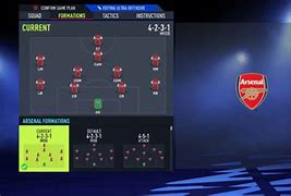 Image result for 4 2 3 1 Formation FIFA 22