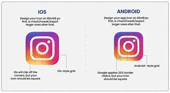 Image result for iOS vs Android Camera