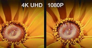 Image result for 1080P 4K 8K