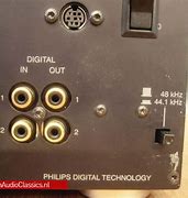 Image result for Philips Car Sono Input