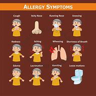 Image result for Allergy for Kids