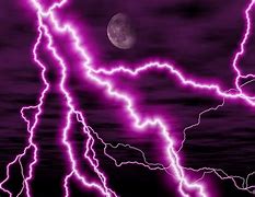 Image result for Electricity Lightning Bolt