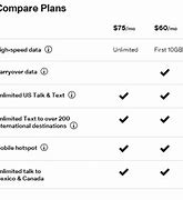 Image result for T-Mobile Prepaid Sim Card USA