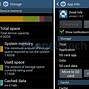 Image result for Samsung Galaxy Duos