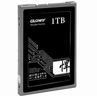 Image result for Gloway SSD