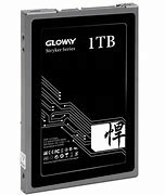 Image result for Gloway