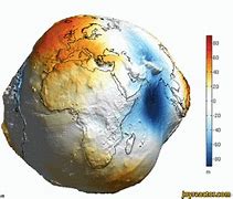 Image result for World 6000 Years Old