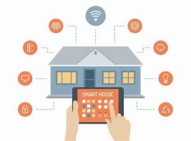 Image result for smart homes