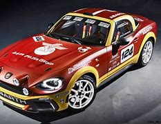 Image result for Abarth Race Car