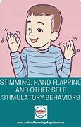 Image result for Stimming Hand Movements