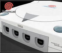 Image result for Sega Dreamcast Girl
