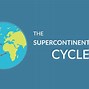 Image result for Supercontinent Cycle