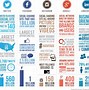 Image result for 2018 Twitter Stats