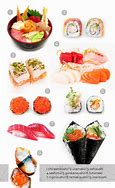 Image result for Tipos De Sushi
