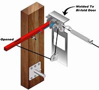 Image result for Trip Latch