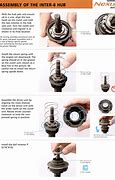 Image result for Shimano Nexus 8 Speed Shift Cable Nut