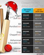 Image result for Test Cricket GV