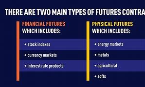 Image result for What's the Difference Between a Single and Spread Future