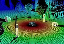 Image result for iPhone Lidar Camera for Mimerals