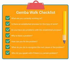 Image result for Kaizen Gemba Board