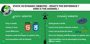 Image result for Difference Between Static and Dynamic