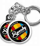 Image result for Key Chains