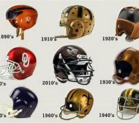 Image result for First Football Helmet Design