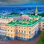 Image result for Medieval Castle in Russia
