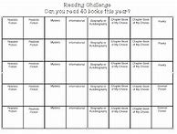 Image result for Book Challenge Form