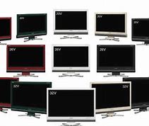 Image result for Sharp TV Menu Options