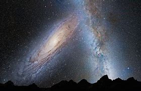 Image result for Milky Way Galaxy Animated GIF